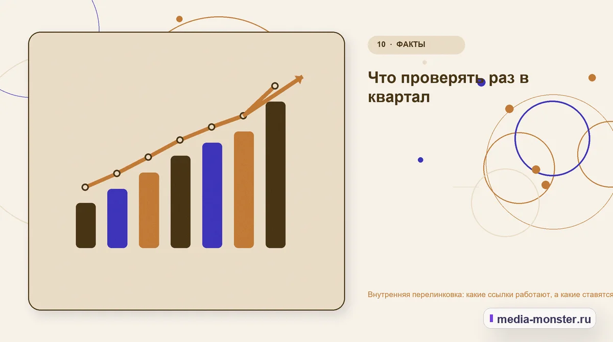 Внутренняя перелинковка: какие ссылки работают, а какие ставятся зря — иллюстрация к разделу «Что проверять раз в квартал»