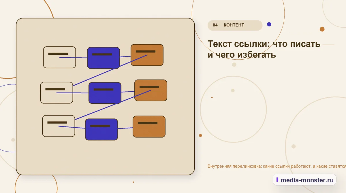 Внутренняя перелинковка: какие ссылки работают, а какие ставятся зря — иллюстрация к разделу «Текст ссылки: что писать и чего избегать»