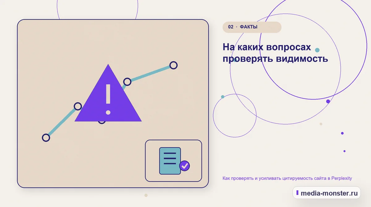 Проблема и точка потери. На каких вопросах проверять видимость: иллюстрация к статье «Как проверять и усиливать цитируемость сайта в Perplexity»