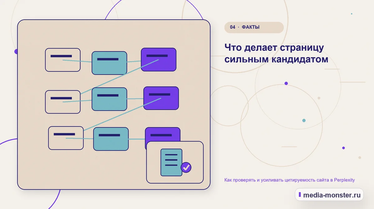 Структура решения. Что делает страницу сильным кандидатом: иллюстрация к статье «Как проверять и усиливать цитируемость сайта в Perplexity»