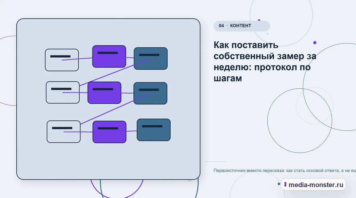 Первоисточник вместо пересказа: как стать основой ответа, а не ещё одной копией — иллюстрация к разделу «Как поставить собственный замер за неделю: протокол по шагам»