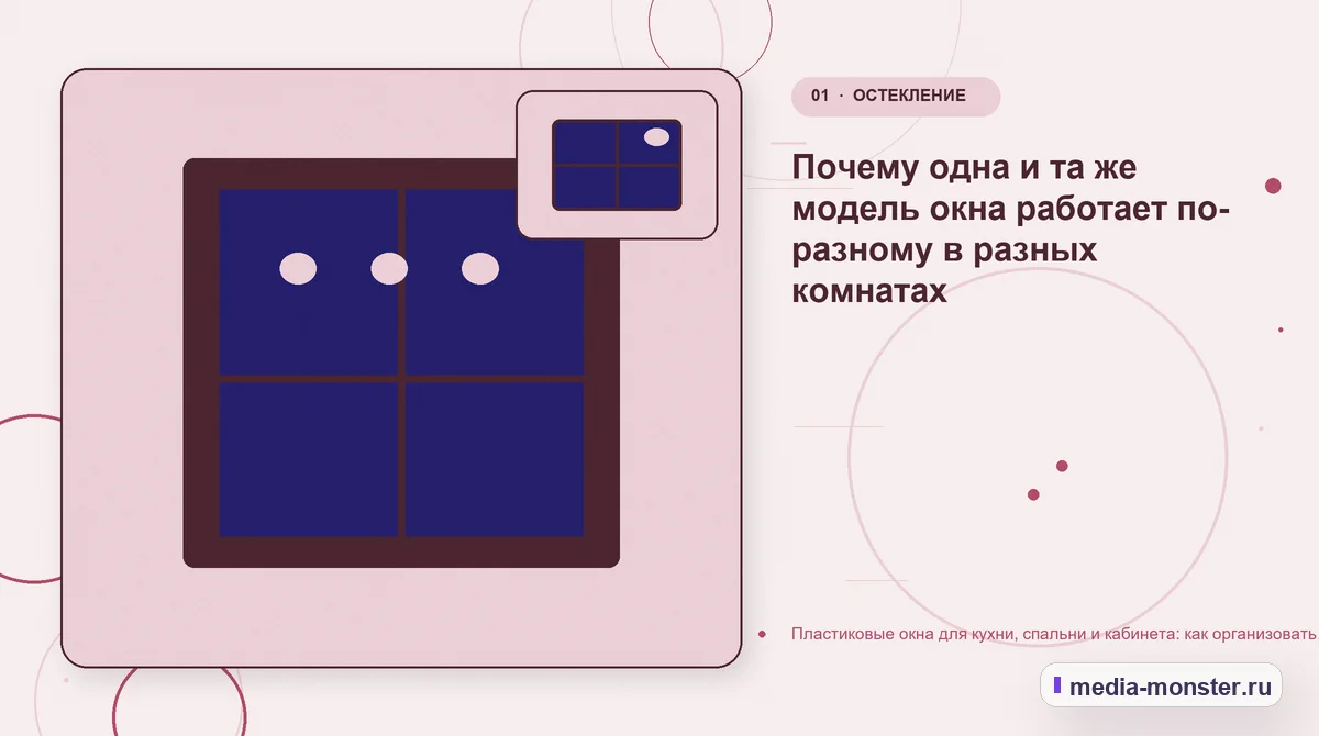 Изображение 1: Ключевая тема материала — Пластиковые окна для кухни, спальни и кабинета: как организовать страницы по задаче комнаты | Media Monster Ключевая тема материала. Почему одна и та же модель окна работает по-разному в разных комнатах: иллюстрация к статье «Пластиковые окна для кухни, спальни и кабинета: как организовать…
