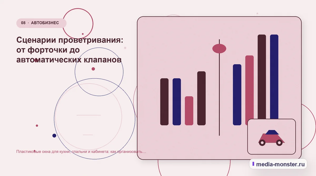Изображение 8: Сравнение вариантов — Пластиковые окна для кухни, спальни и кабинета: как организовать страницы по задаче комнаты | Media Monster Сравнение вариантов. Сценарии проветривания: от форточки до автоматических клапанов: иллюстрация к статье «Пластиковые окна для кухни, спальни и кабинета: как организовать страницы по…