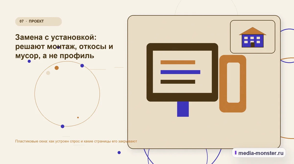 Изображение 7: Каналы и точки контакта — Пластиковые окна: как устроен спрос и какие страницы его закрывают | Media Monster Каналы и точки контакта. Замена с установкой: решают монтаж, откосы и мусор, а не профиль: иллюстрация к статье «Пластиковые окна: как устроен спрос и какие страницы его закрывают»