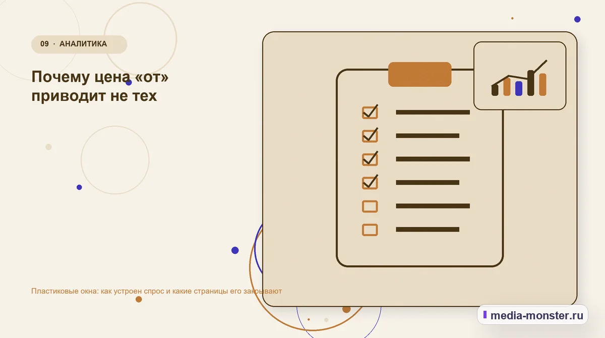 Контрольные показатели. Почему цена «от» приводит не тех: иллюстрация к статье «Пластиковые окна: как устроен спрос и какие страницы его закрывают»
