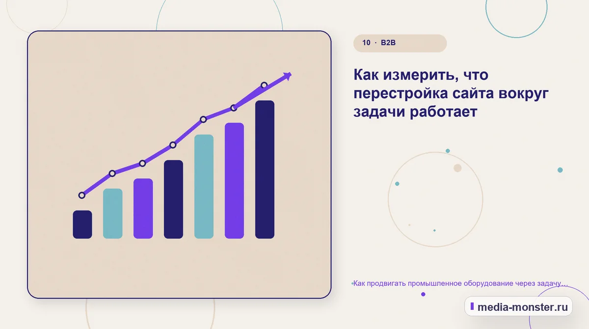 Как продвигать промышленное оборудование через задачу производства, а не список моделей — иллюстрация к разделу «Как измерить, что перестройка сайта вокруг задачи работает»
