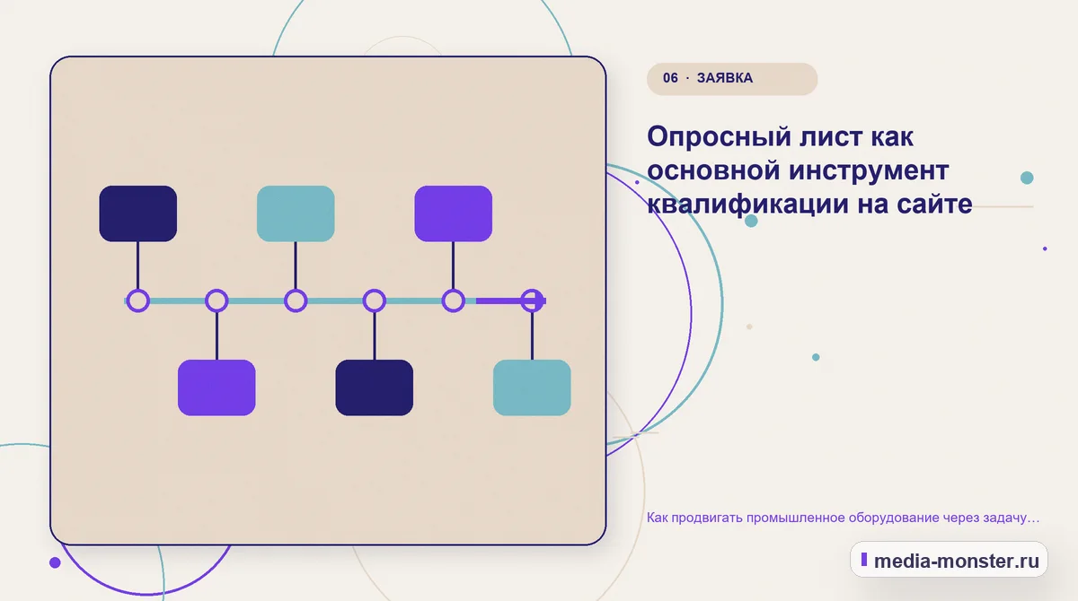 Как продвигать промышленное оборудование через задачу производства, а не список моделей — иллюстрация к разделу «Опросный лист как основной инструмент квалификации на сайте»