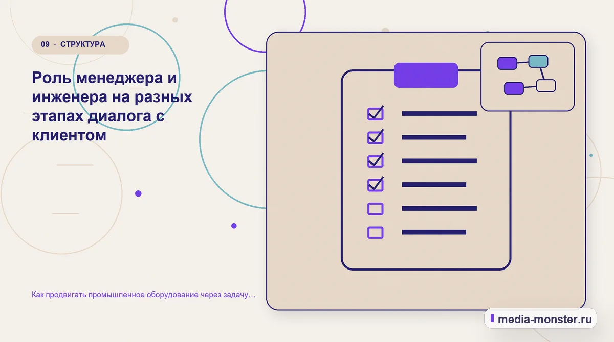 Изображение 9: Контрольные показатели — Как продвигать промышленное оборудование через задачу производства, а не список моделей | Media Monster Контрольные показатели. Роль менеджера и инженера на разных этапах диалога с клиентом: иллюстрация к статье «Как продвигать промышленное оборудование через задачу производства, а не список…