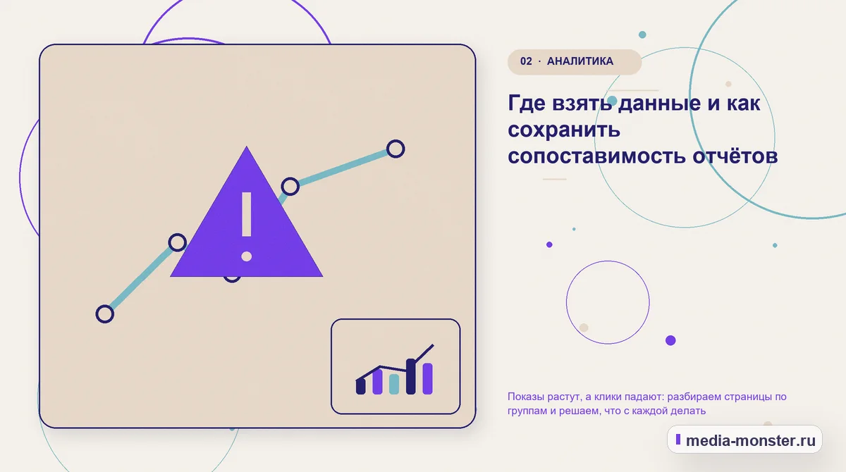Изображение 2: Проблема и точка потери — Показы растут, а клики падают: разбираем страницы по группам и решаем, что с каждой делать | Media Monster Проблема и точка потери. Где взять данные и как сохранить сопоставимость отчётов: иллюстрация к статье «Показы растут, а клики падают: разбираем страницы по группам и решаем, что с каждой…