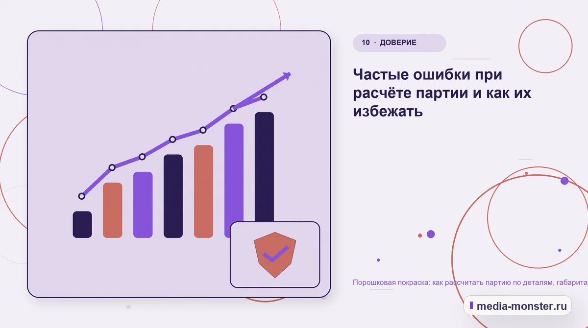 Изображение 10: Итог и следующий шаг — Порошковая покраска: как рассчитать партию по деталям, габаритам и способу подвеса | Media Monster Итог и следующий шаг. Частые ошибки при расчёте партии и как их избежать: иллюстрация к статье «Порошковая покраска: как рассчитать партию по деталям, габаритам и способу подвеса»