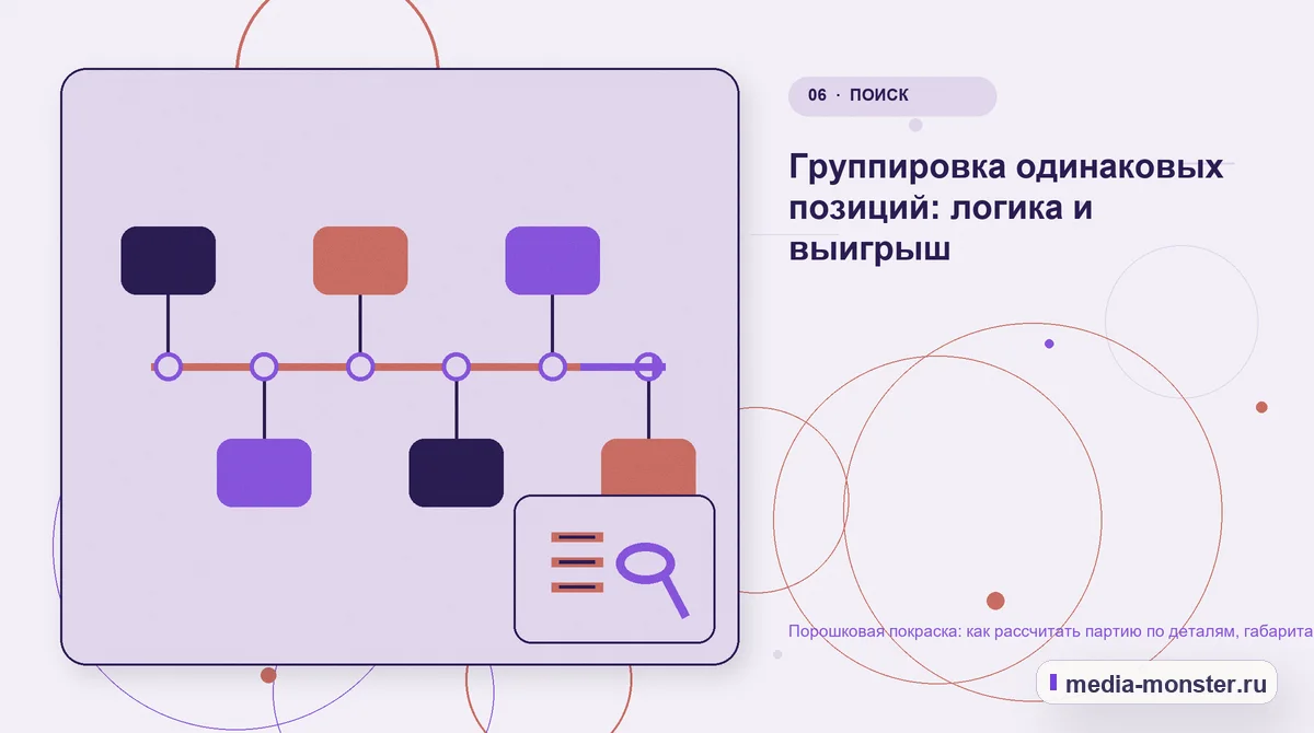 Изображение 6: Последовательность работы — Порошковая покраска: как рассчитать партию по деталям, габаритам и способу подвеса | Media Monster Последовательность работы. Группировка одинаковых позиций: логика и выигрыш: иллюстрация к статье «Порошковая покраска: как рассчитать партию по деталям, габаритам и способу подвеса»