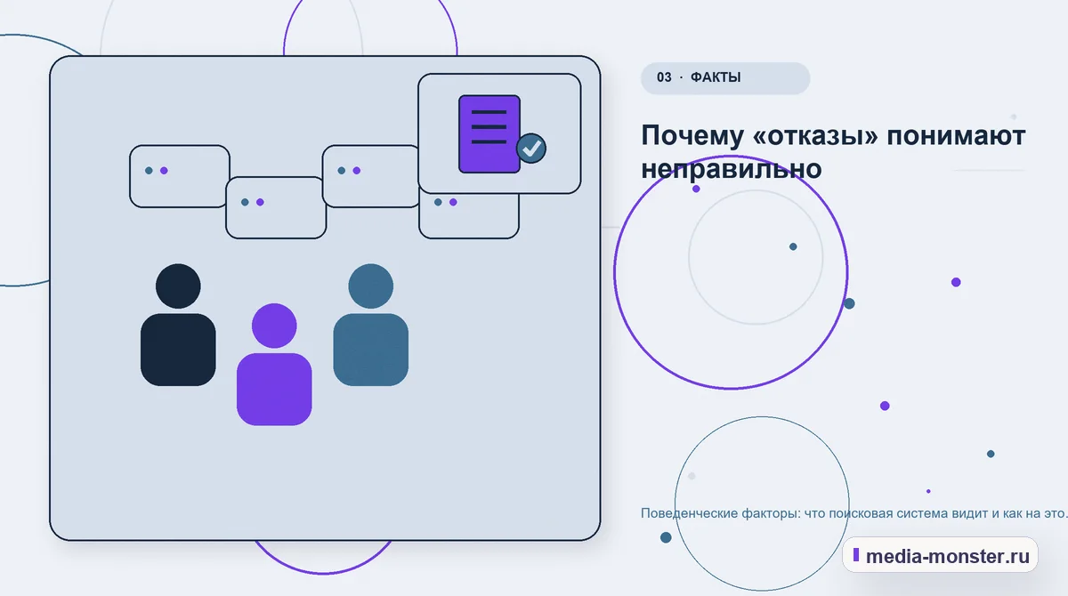 Изображение 3: Аудитория и сценарий выбора — Поведенческие факторы: что поисковая система видит и как на это влиять честно | Media Monster Аудитория и сценарий выбора. Почему «отказы» понимают неправильно: иллюстрация к статье «Поведенческие факторы: что поисковая система видит и как на это влиять честно»