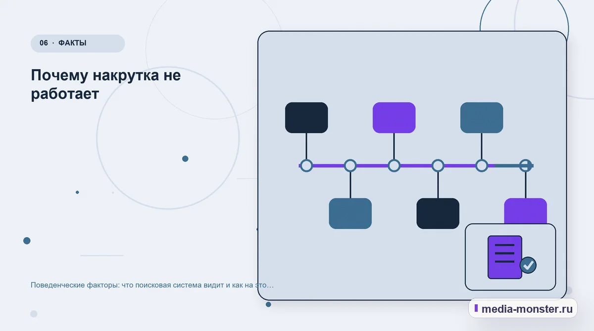 Последовательность работы. Почему накрутка не работает: иллюстрация к статье «Поведенческие факторы: что поисковая система видит и как на это влиять честно»