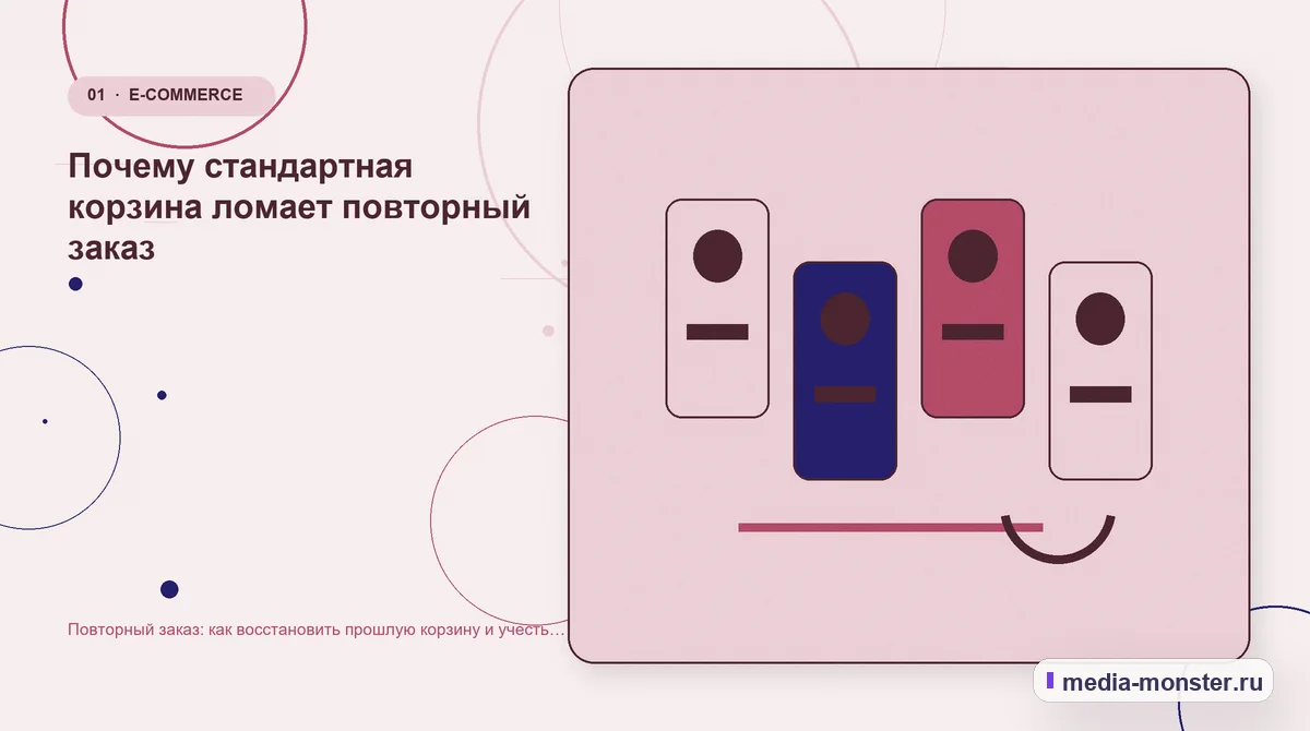Изображение 1: Ключевая тема материала — Повторный заказ: как восстановить прошлую корзину и учесть изменения ассортимента | Media Monster Ключевая тема материала. Почему стандартная корзина ломает повторный заказ: иллюстрация к статье «Повторный заказ: как восстановить прошлую корзину и учесть изменения ассортимента»