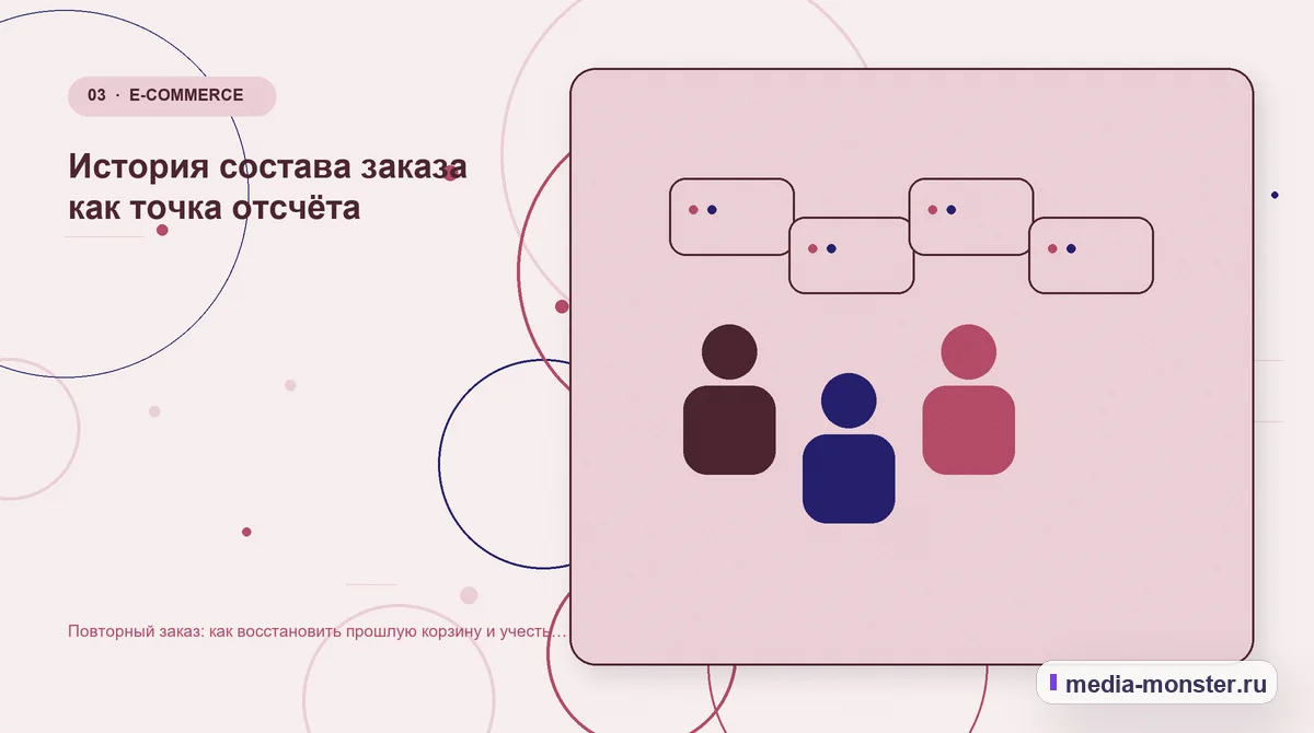 Аудитория и сценарий выбора. История состава заказа как точка отсчёта: иллюстрация к статье «Повторный заказ: как восстановить прошлую корзину и учесть изменения ассортимента»
