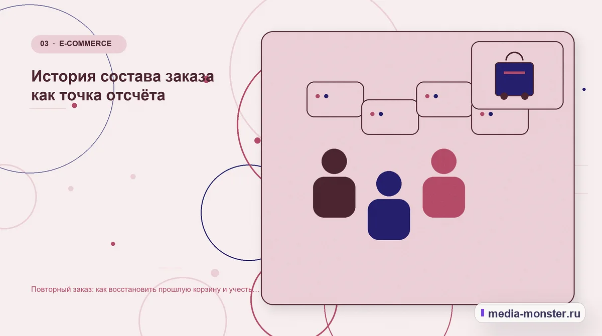 Изображение 3: Аудитория и сценарий выбора — Повторный заказ: как восстановить прошлую корзину и учесть изменения ассортимента | Media Monster Аудитория и сценарий выбора. История состава заказа как точка отсчёта: иллюстрация к статье «Повторный заказ: как восстановить прошлую корзину и учесть изменения ассортимента»