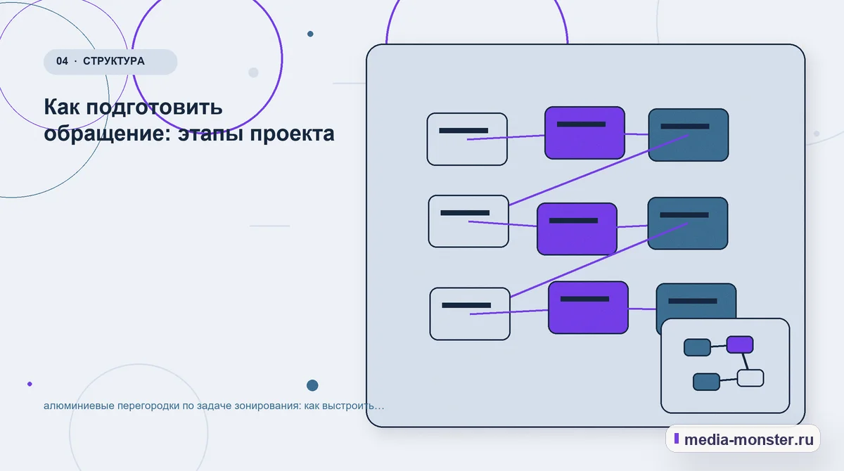 Изображение 4: Структура решения — Алюминиевые перегородки по задаче зонирования: практическая структура страницы от выбора до обращения — сценарий выбора и обращения |… Структура решения. Сравнение без перегруза: критерии и примеры: иллюстрация к статье «Алюминиевые перегородки по задаче зонирования: практическая структура страницы от выбора до обращения…
