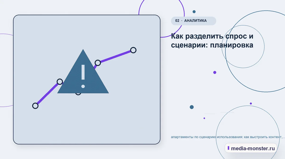 Проблема и точка потери. Как разделить спрос и сценарии: планировка: иллюстрация к статье «апартаменты по сценарию использования: как выстроить контент, структуру и путь до обращения»