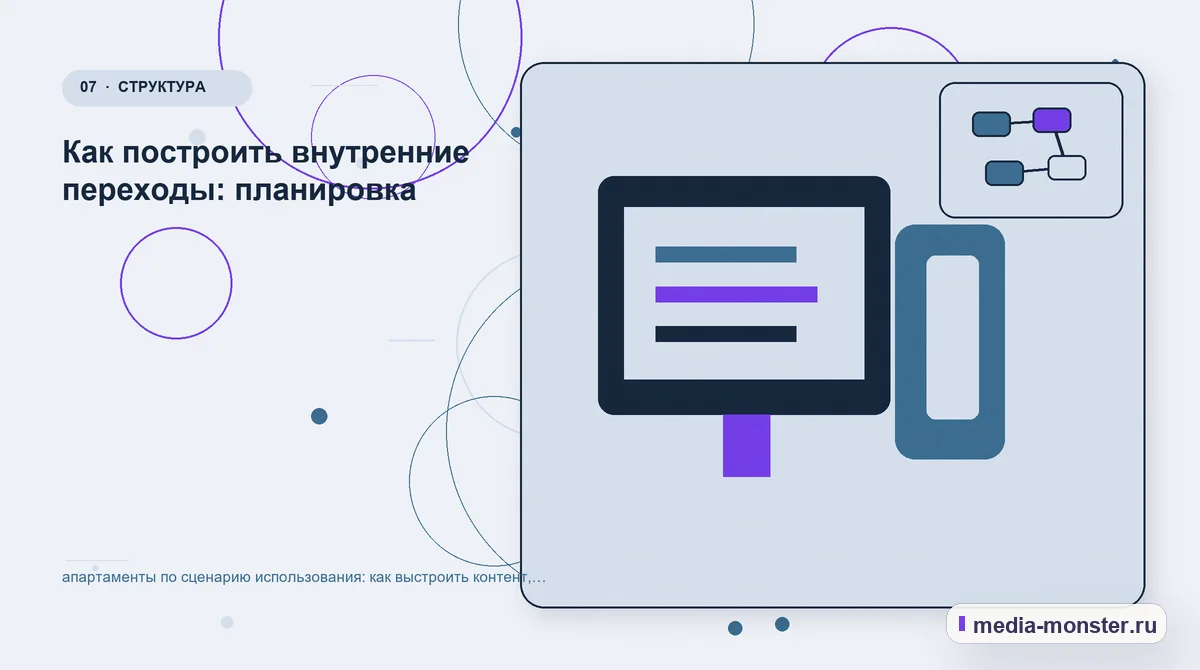 Каналы и точки контакта. Форма, после которой не приходится начинать разговор заново: иллюстрация к статье «Апартаменты по сценарию использования: практическая структура страницы от выбора…