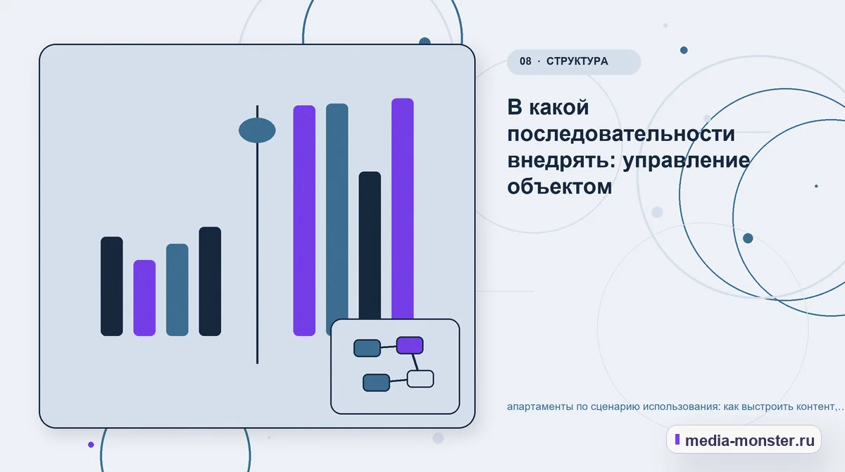 Сравнение вариантов. Пять вопросов к странице глазами клиента: иллюстрация к статье «Апартаменты по сценарию использования: практическая структура страницы от выбора до обращения —…