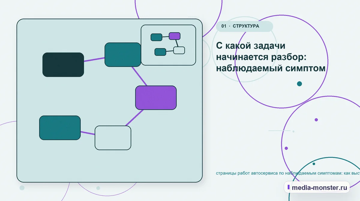 Ключевая тема материала. С какой задачи начинается разбор: наблюдаемый симптом: иллюстрация к статье «страницы работ автосервиса по наблюдаемым симптомам: как выстроить контент, структуру…