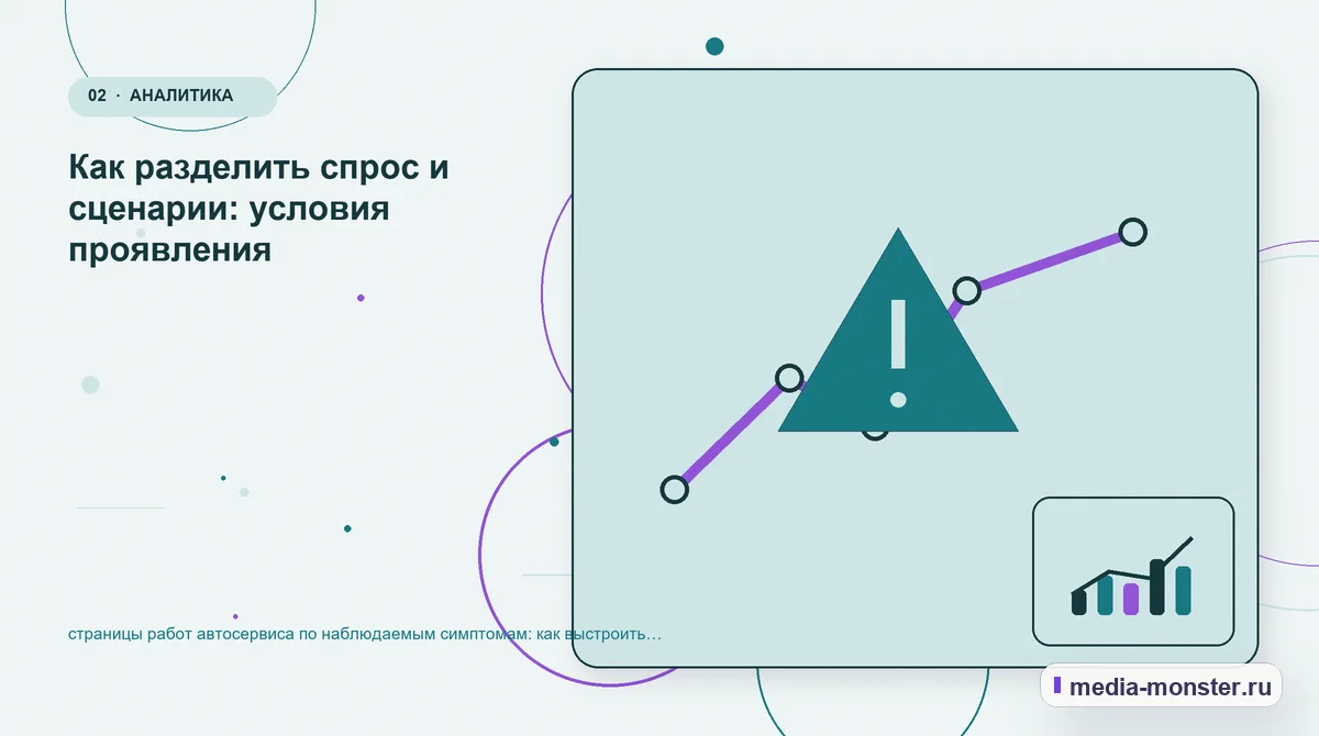Проблема и точка потери. Как разделить спрос и сценарии: условия проявления: иллюстрация к статье «страницы работ автосервиса по наблюдаемым симптомам: как выстроить контент, структуру и…