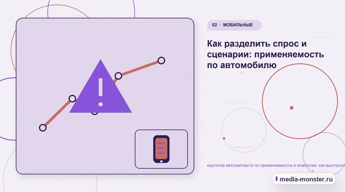Изображение 2: Проблема и точка потери — Как показать карточка автозапчасти по применяемости и аналогам на сайте: критерии выбора, ограничения и заявка | Media Monster Проблема и точка потери. Что проверить в исходных условиях: иллюстрация к статье «Как показать карточка автозапчасти по применяемости и аналогам на сайте: критерии выбора, ограничения и…