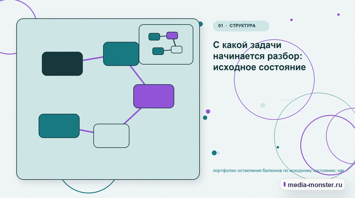 Ключевая тема материала. С какой задачи начинается разбор: исходное состояние: иллюстрация к статье «портфолио остекления балконов по исходному состоянию: как выстроить контент, структуру…
