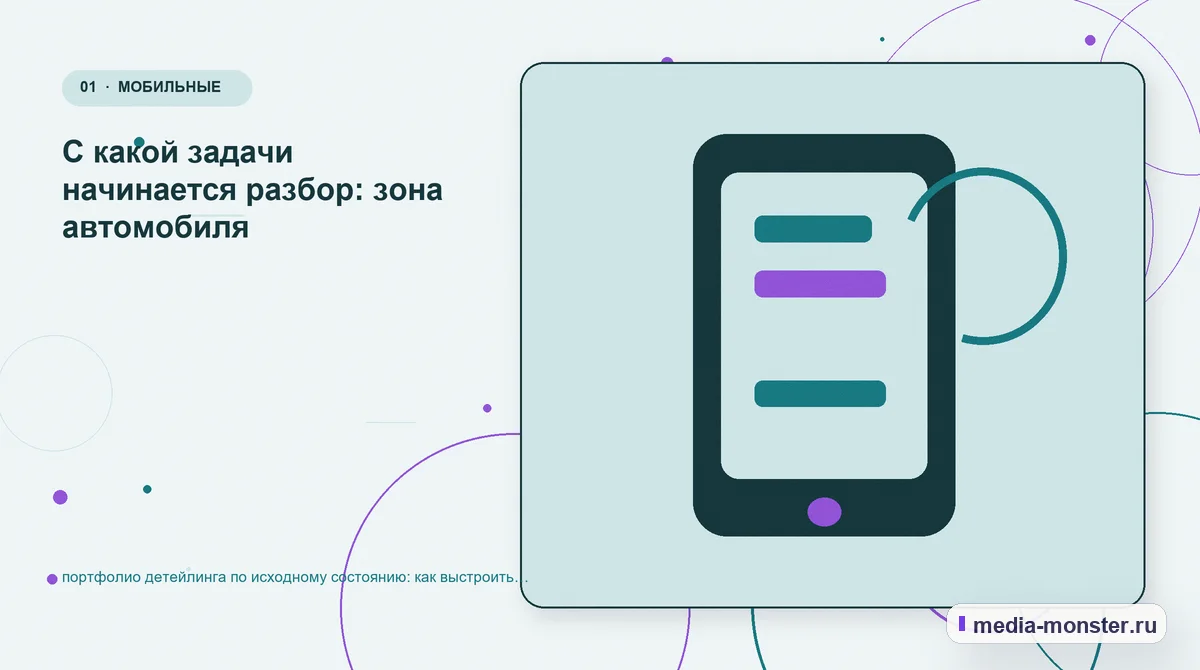 Ключевая тема материала. С какой задачи начинается разбор: зона автомобиля: иллюстрация к статье «портфолио детейлинга по исходному состоянию: как выстроить контент, структуру и путь до…
