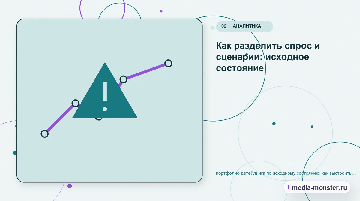 Проблема и точка потери. Как разделить спрос и сценарии: исходное состояние: иллюстрация к статье «портфолио детейлинга по исходному состоянию: как выстроить контент, структуру и путь до…