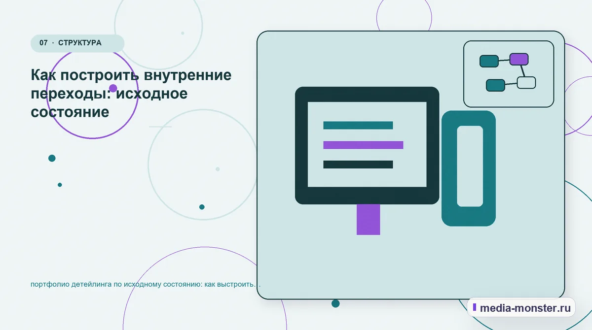 Изображение 7: Каналы и точки контакта — Портфолио детейлинга по исходному состоянию: практическая структура страницы от выбора до обращения — сценарий выбора и… Каналы и точки контакта. Форма, после которой не приходится начинать разговор заново: иллюстрация к статье «Портфолио детейлинга по исходному состоянию: практическая структура страницы от…