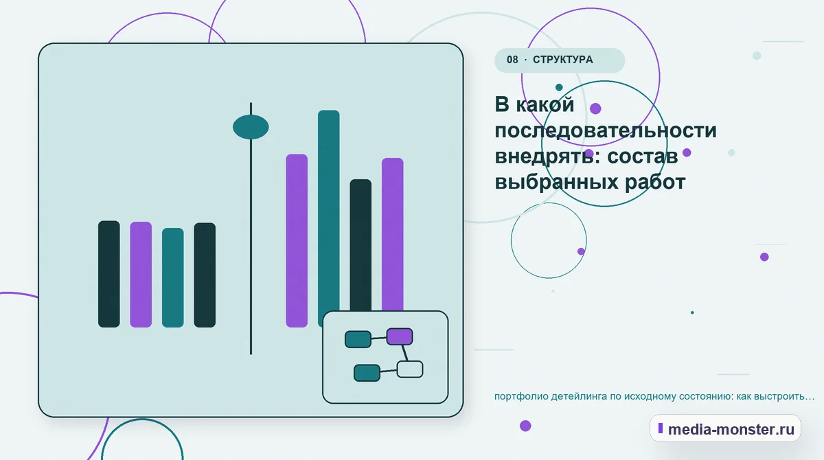 Изображение 8: Сравнение вариантов — Портфолио детейлинга по исходному состоянию: практическая структура страницы от выбора до обращения — сценарий выбора и обращения |… Сравнение вариантов. Пять вопросов к странице глазами клиента: иллюстрация к статье «Портфолио детейлинга по исходному состоянию: практическая структура страницы от выбора до обращения —…