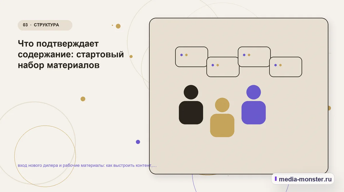 Аудитория и сценарий выбора. Что подтверждает содержание: стартовый набор материалов: иллюстрация к статье «вход нового дилера и рабочие материалы: как выстроить контент, структуру и путь…