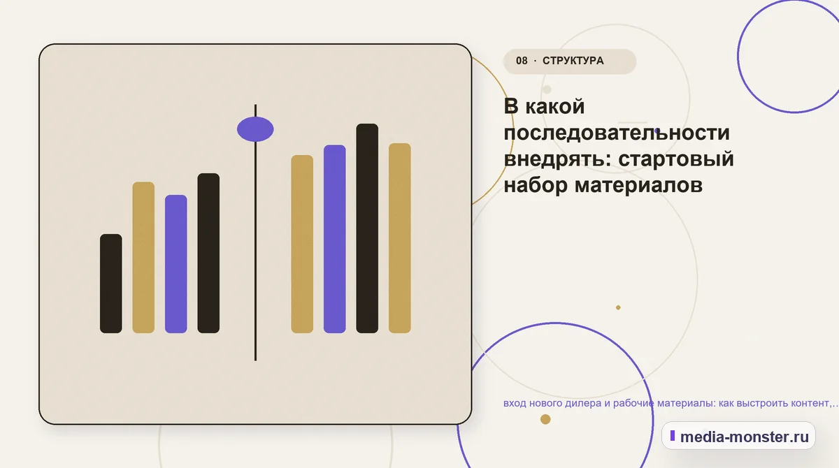 Изображение 8: Сравнение вариантов — вход нового дилера и рабочие материалы: как выстроить контент, структуру и путь до обращения | Media Monster Сравнение вариантов. В какой последовательности внедрять: стартовый набор материалов: иллюстрация к статье «вход нового дилера и рабочие материалы: как выстроить контент, структуру и путь…