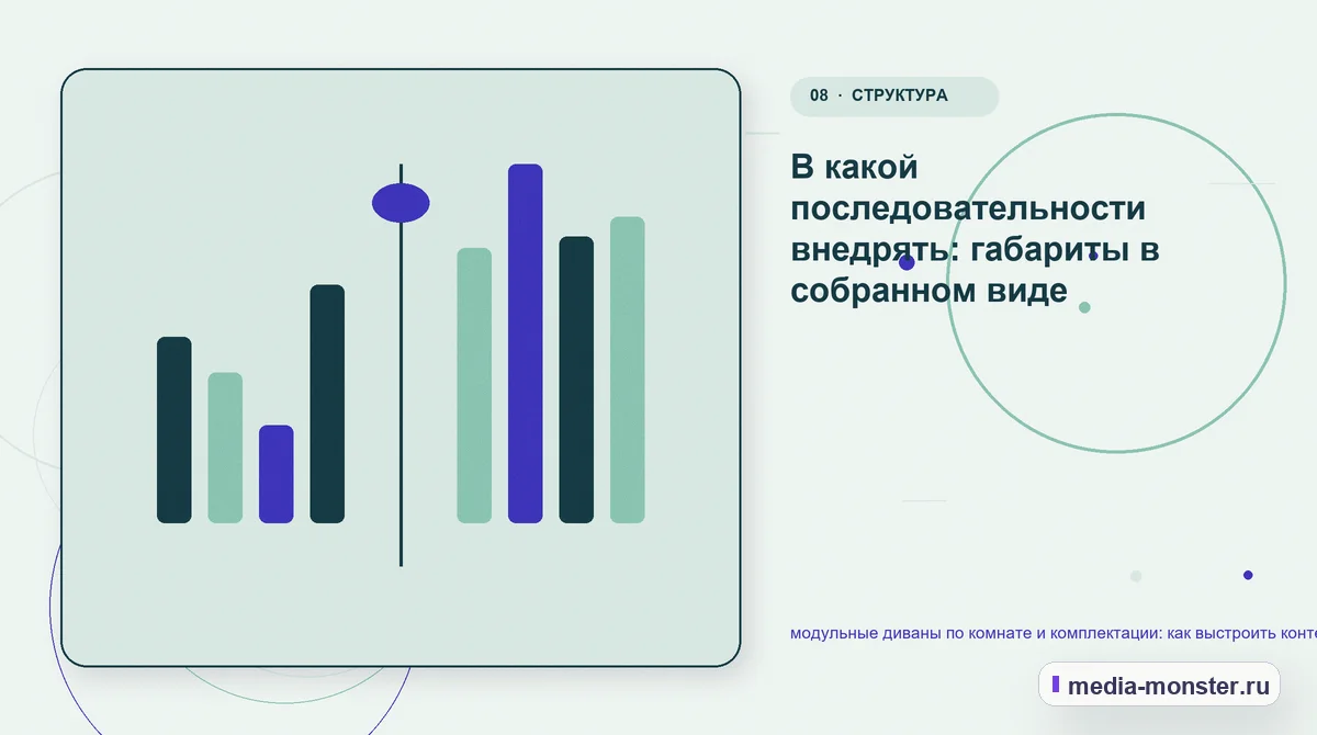 Изображение 8: Сравнение вариантов — модульные диваны по комнате и комплектации: как выстроить контент, структуру и путь до обращения | Media Monster Сравнение вариантов. В какой последовательности внедрять: габариты в собранном виде: иллюстрация к статье «модульные диваны по комнате и комплектации: как выстроить контент, структуру и…