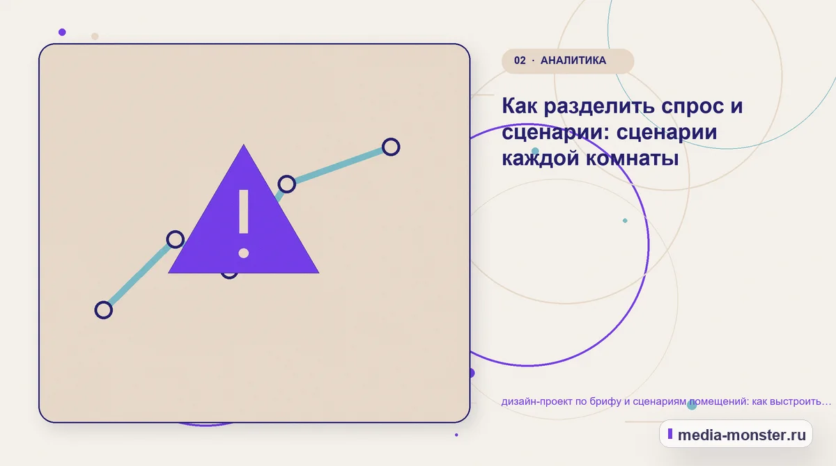 Проблема и точка потери. Как разделить спрос и сценарии: сценарии каждой комнаты: иллюстрация к статье «дизайн-проект по брифу и сценариям помещений: как выстроить контент, структуру и…