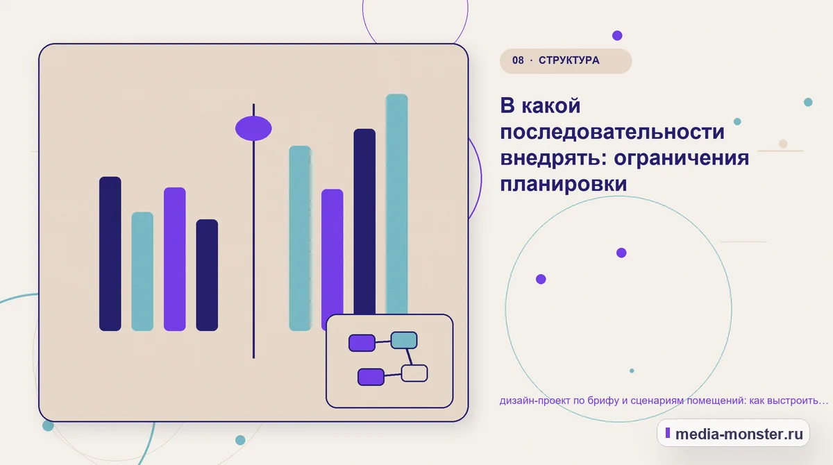 Изображение 8: Сравнение вариантов — Дизайн-проект по брифу и сценариям помещений: практическая структура страницы от выбора до обращения — сценарий выбора и обращения… Сравнение вариантов. Пять вопросов к странице глазами клиента: иллюстрация к статье «Дизайн-проект по брифу и сценариям помещений: практическая структура страницы от выбора до обращения —…