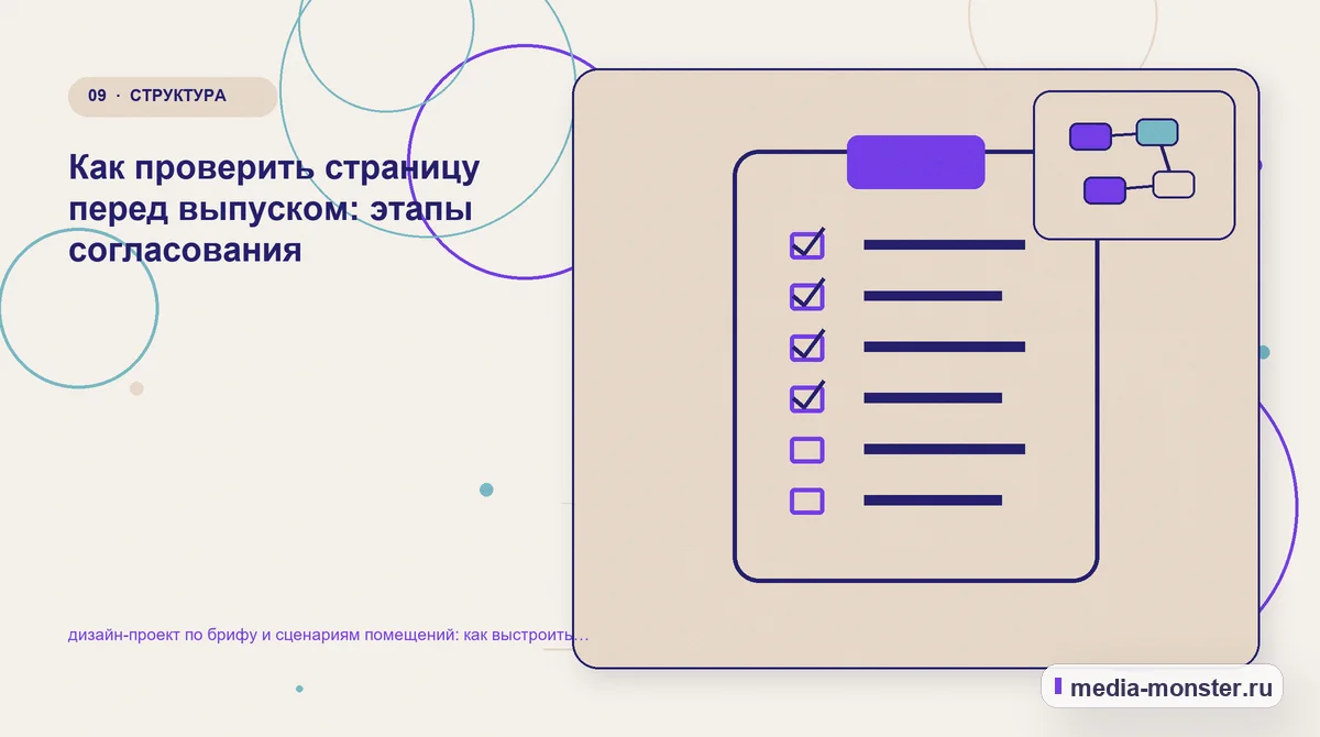 Контрольные показатели. Пять вопросов к странице глазами клиента: иллюстрация к статье «Дизайн-проект по брифу и сценариям помещений: практическая структура страницы от выбора до обращения…