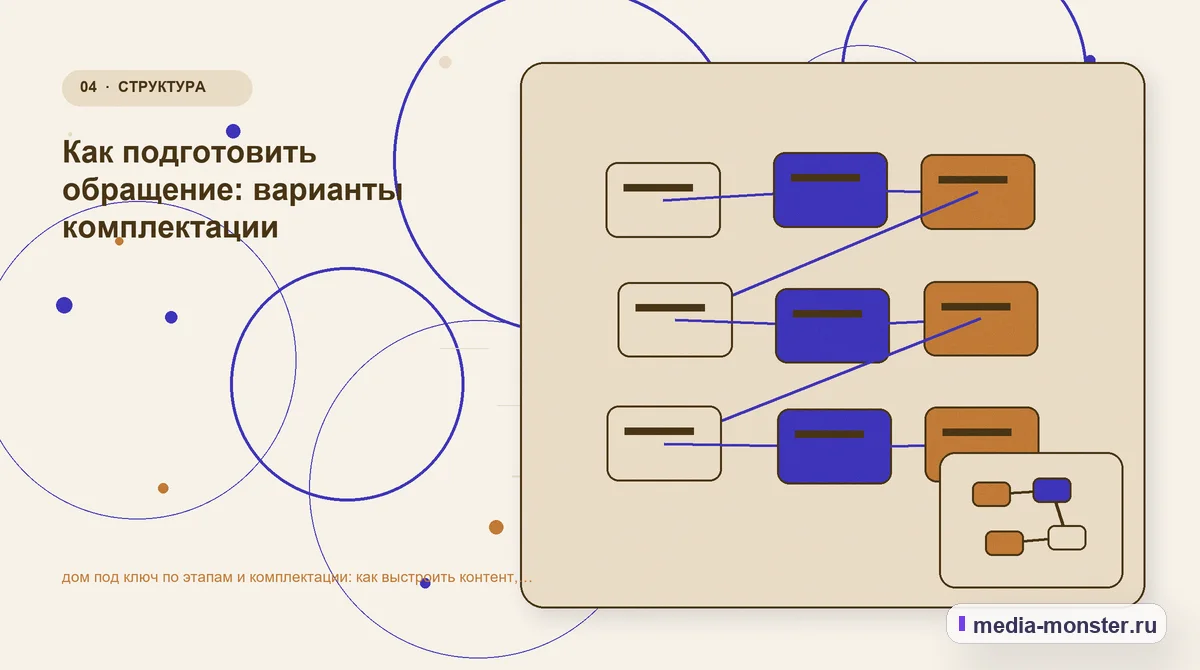 Изображение 4: Структура решения — Дом под ключ по этапам и комплектации: практическая структура страницы от выбора до обращения — сценарий выбора и обращения | Media… Структура решения. Сравнение без перегруза: критерии и примеры: иллюстрация к статье «Дом под ключ по этапам и комплектации: практическая структура страницы от выбора до обращения —…