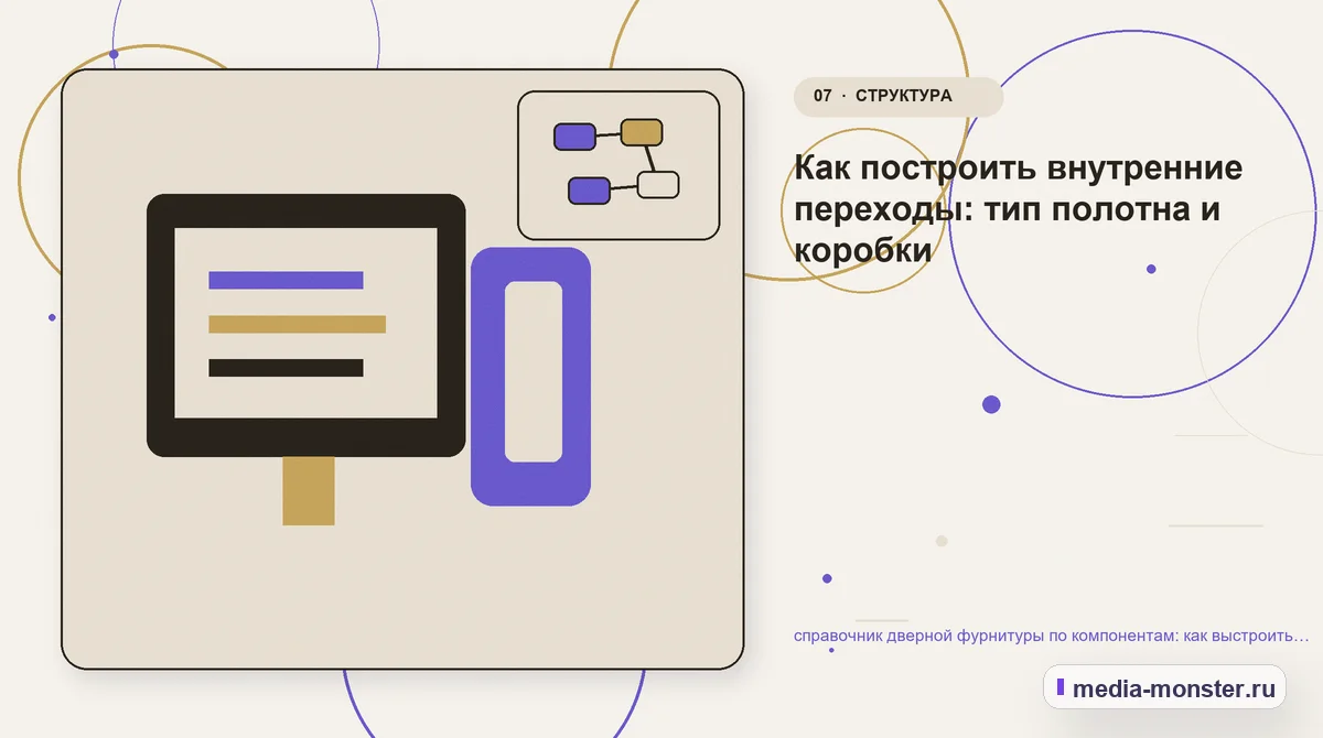 Изображение 7: Каналы и точки контакта — справочник дверной фурнитуры по компонентам: как выстроить контент, структуру и путь до обращения | Media Monster Каналы и точки контакта. Как построить внутренние переходы: тип полотна и коробки: иллюстрация к статье «справочник дверной фурнитуры по компонентам: как выстроить контент, структуру и…