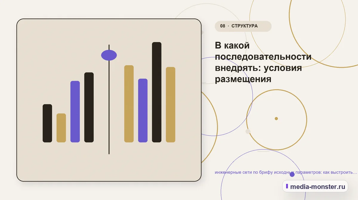 Сравнение вариантов. В какой последовательности внедрять: условия размещения: иллюстрация к статье «инженерные сети по брифу исходных параметров: как выстроить контент, структуру и путь до…