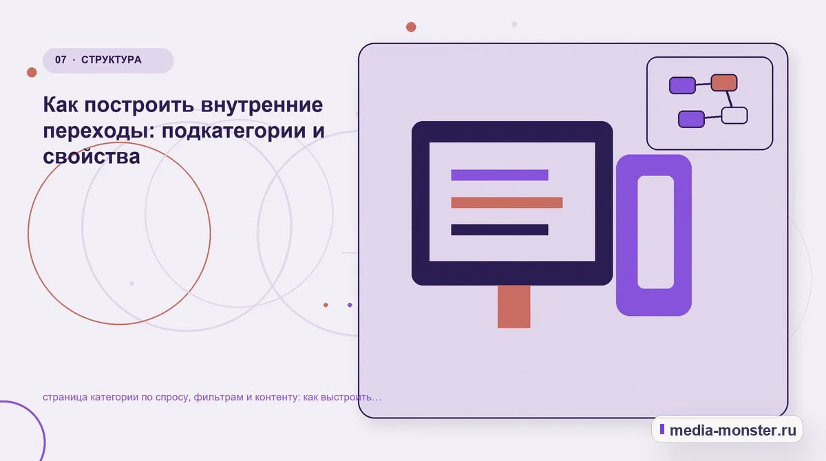 Изображение 7: Каналы и точки контакта — Страница категории по спросу, фильтрам и контенту: как показать выбор и привести посетителя к заявке | Media Monster Каналы и точки контакта. Заявка с контекстом: что передать специалисту: иллюстрация к статье «Страница категории по спросу, фильтрам и контенту: как показать выбор и привести посетителя к…