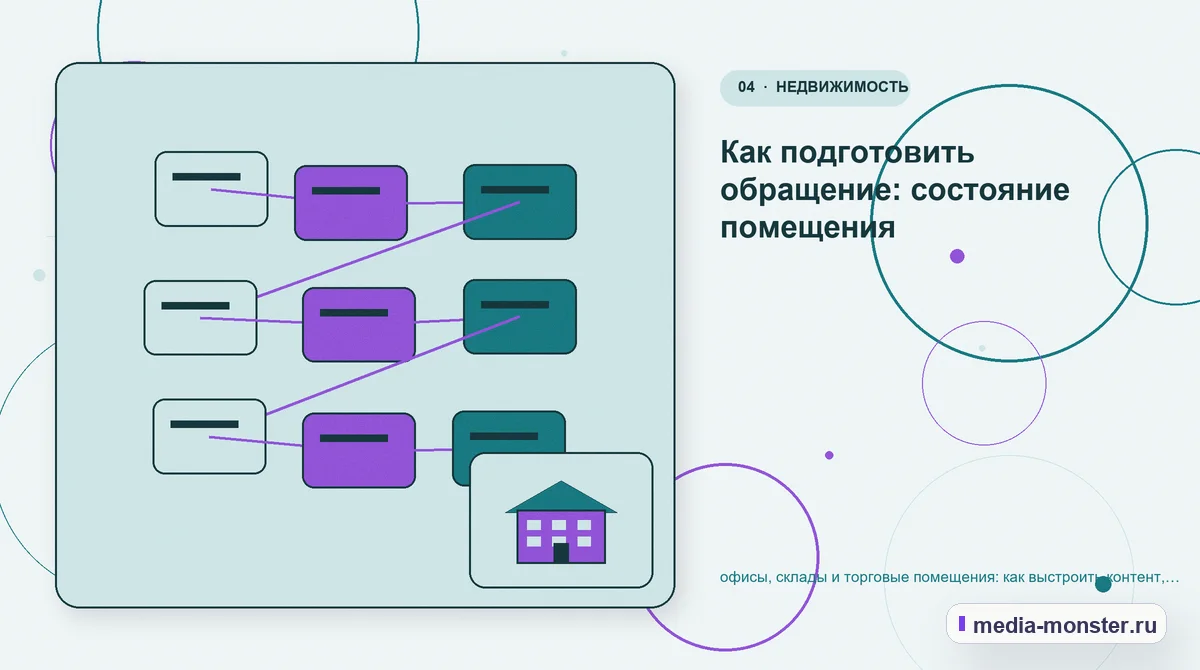 Структура решения. Как подготовить обращение: состояние помещения: иллюстрация к статье «офисы, склады и торговые помещения: как выстроить контент, структуру и путь до обращения»