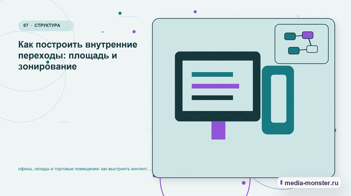 Каналы и точки контакта. Форма, после которой не приходится начинать разговор заново: иллюстрация к статье «Офисы, склады и торговые помещения: практическая структура страницы от выбора до…