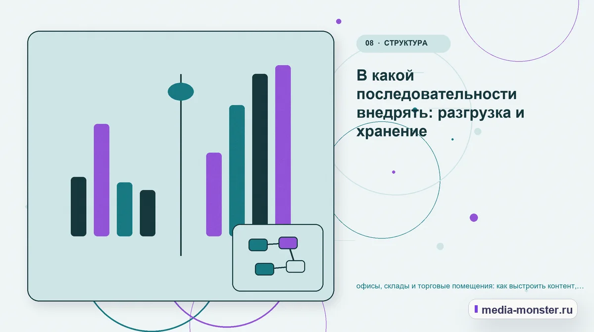 Изображение 8: Сравнение вариантов — Офисы, склады и торговые помещения: практическая структура страницы от выбора до обращения — сценарий выбора и обращения | Media… Сравнение вариантов. Пять вопросов к странице глазами клиента: иллюстрация к статье «Офисы, склады и торговые помещения: практическая структура страницы от выбора до обращения — сценарий…