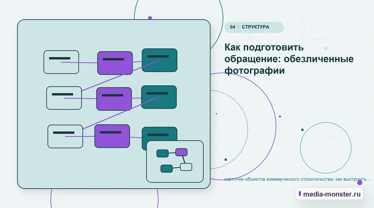 Структура решения. Как подготовить обращение: обезличенные фотографии: иллюстрация к статье «карточки объектов коммерческого строительства: как выстроить контент, структуру и путь до…