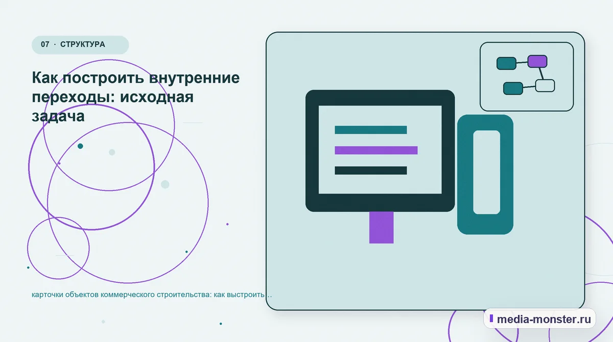 Каналы и точки контакта. Форма, после которой не приходится начинать разговор заново: иллюстрация к статье «Карточки объектов коммерческого строительства: практическая структура страницы…