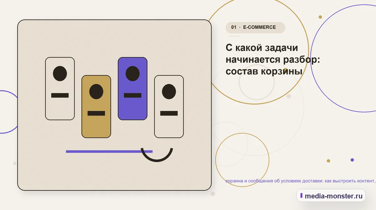 Ключевая тема материала. С какой задачи начинается разбор: состав корзины: иллюстрация к статье «корзина и сообщения об условиях доставки: как выстроить контент, структуру и путь до…