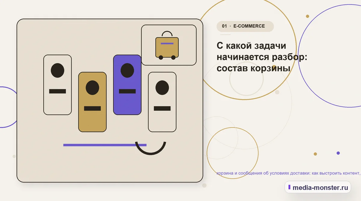 Изображение 1: Ключевая тема материала — Как показать корзина и сообщения об условиях доставки на сайте: критерии выбора, ограничения и заявка | Media Monster Ключевая тема материала. Первый экран: Корзина и сообщения об условиях доставки — что должно быть понятно: иллюстрация к статье «Как показать корзина и сообщения об условиях доставки на…