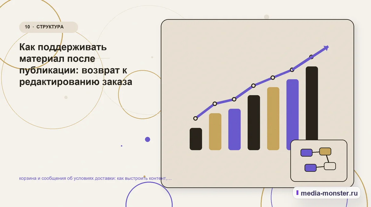 Изображение 10: Итог и следующий шаг — Как показать корзина и сообщения об условиях доставки на сайте: критерии выбора, ограничения и заявка | Media Monster Итог и следующий шаг. Короткий маршрут для тех, у кого мало данных: иллюстрация к статье «Как показать корзина и сообщения об условиях доставки на сайте: критерии выбора, ограничения и…